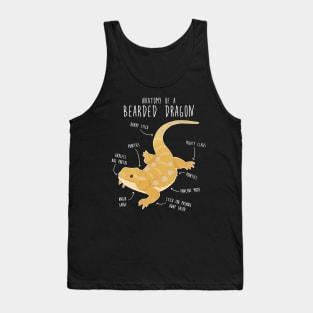 Anatomy of a Bearded Dragon Tank Top